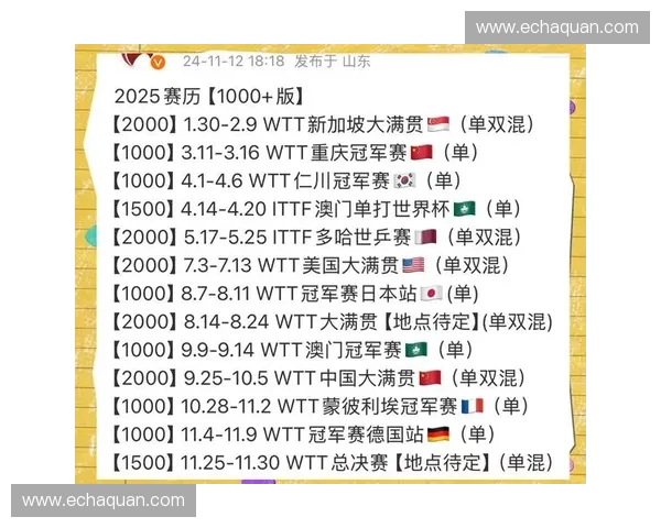 2026年世界杯西班牙队赛程安排全解析 每场对决详细时间地点及赛事前瞻